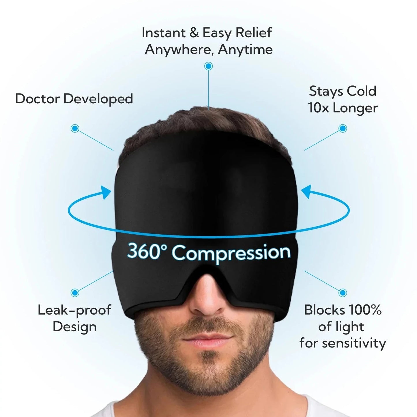 Migraine Relief Cap