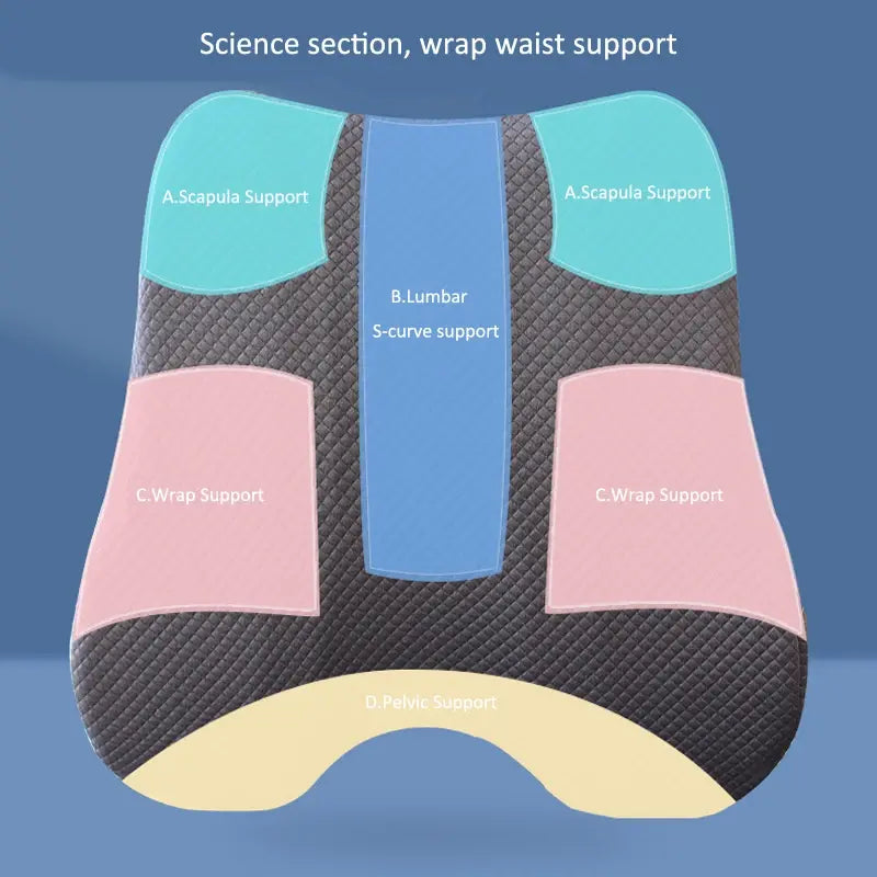 Memory Foam Seat Set